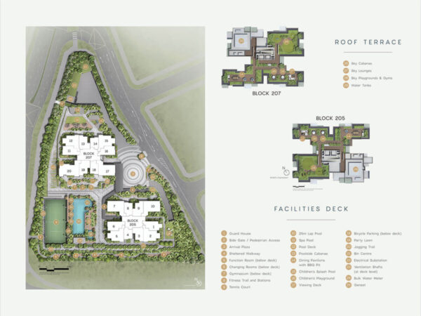 Urban-Treasures-Sitemap