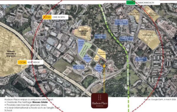 Hudson Place Residences Location